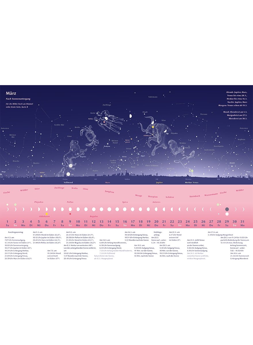 STERNEN- UND PLANETENKALENDER 2025 - LIESBETH BISTERBOSCH Bild 2